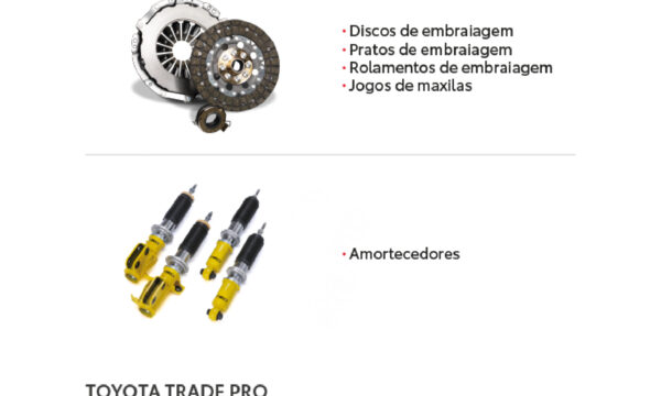 nacional trade